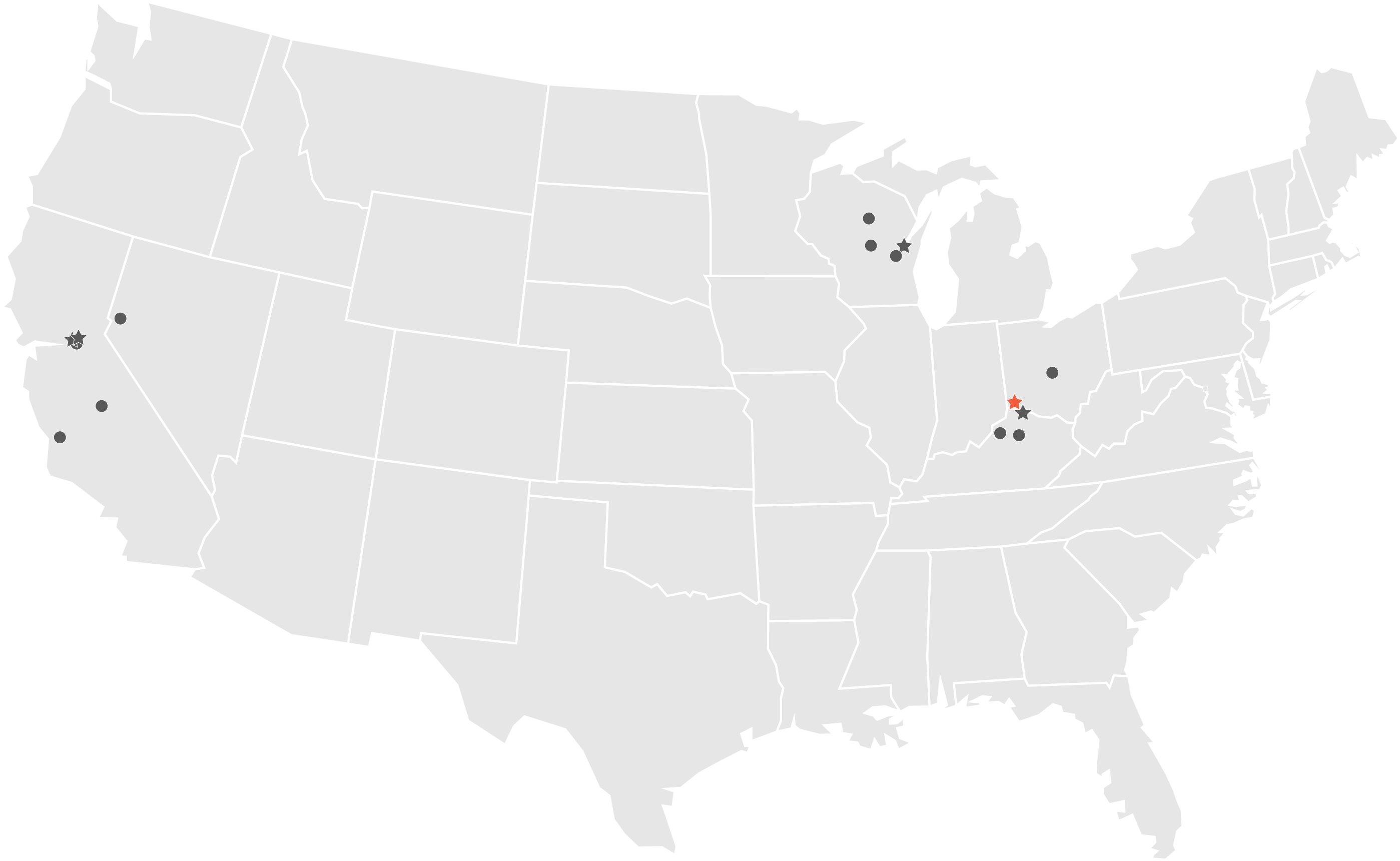 Member-Firms